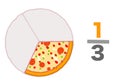 Third one for three divide. Fraction pizzas 1, 3. cheap. Triplet eaten pizza slices Mathematic worksheet. Vector illustration