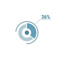 Thirty six percent chart, 36 percentage diagram, vector circle chart design