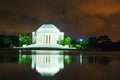 The Thomas Jefferson Memorial in Washington, DC Royalty Free Stock Photo