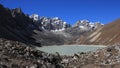 Thonak Tsho, glacier lake in the upper Gokyo Valley