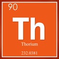 Thorium chemical element, orange square symbol