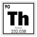 Thorium chemical element