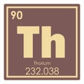 Thorium chemical element