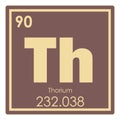 Thorium chemical element Royalty Free Stock Photo