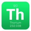 Thorium chemical element