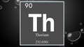 Thorium chemical element symbol on wide bubble background