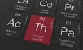 Thorium element from periodic table