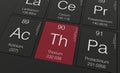 Thorium element from periodic table Royalty Free Stock Photo
