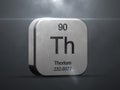 Thorium element from the periodic table