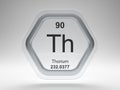 Thorium symbol hexagon frame