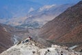 Thorong La Pass on Annapurna Circuit trek in the Nepal Himalaya Royalty Free Stock Photo