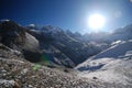 Thorung La, Annapurna, Nepal Royalty Free Stock Photo