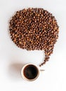 A thought balloon made of coffee beans over a cup on a white background.