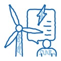 thought about benefits of wind energy doodle icon hand drawn illustration