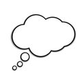 Thought bubble icon with shadow, empty speech bubble, chat sign, thought sign