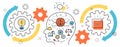 Thought process business startup idea mechanism into man brain