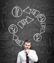 A thoughtful businessman is holding his chin. Drawn arrows with exclamation and question marks on the black chalkboard behind the Royalty Free Stock Photo