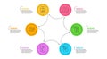Thoughts, Feather and Report document icons set. Face biometrics, Heart and Journey path signs. Vector