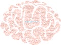 Thoughts Influence Behaviors Word Cloud Royalty Free Stock Photo