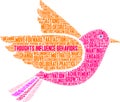 Thoughts Influence Behaviors Word Cloud Royalty Free Stock Photo