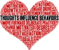 Thoughts Influence Behaviors Word Cloud Royalty Free Stock Photo