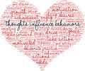 Thoughts Influence Behaviors Word Cloud Royalty Free Stock Photo