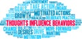 Thoughts Influence Behaviors Word Cloud Royalty Free Stock Photo