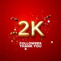 2 thousand. Thank you followers