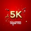 5 thousand. Thank you followers