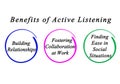 Benefits of Active Listening