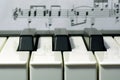 Three black keys of music keyboard with music notes on background macro, selective focus