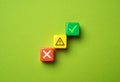 Three blocks in traffic light colors. Prohibition, caution and permission.