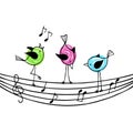 Three brightly colored birds on the stave with treble clef and n