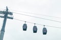 Three cable cars against cloudy sky in summer