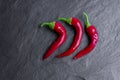 Three chili peppers