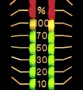 three coloured distorted level indicator