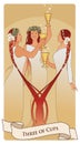 Three of Cups. Tarot cards. Three young and beautiful girls holding golden cups, dancing and toasting smiling and happy