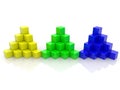 Three different colored pyramids from toy blocks to white