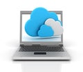 Cloud Computing