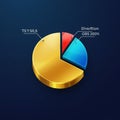 Three-dimensional pie chart against a dark blue background. The chart consists of Royalty Free Stock Photo