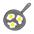 Three Eggs Frying in a Pan