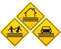 Three flood warning sign
