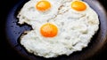 Three free range fried eggs in a hot non stick frying pan Royalty Free Stock Photo