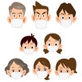 Three generations family with mask angry expression icon Royalty Free Stock Photo