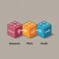 Three interlocking blocks represent stages in a business process: Royalty Free Stock Photo