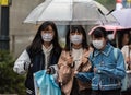 Three ladies wearing masks in the wake of in the wake of global coronavirus pandemic