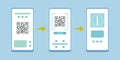 Three mobile screen,QR code scan steps on smartphone