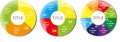 Three Multi Color Pie Diagrams