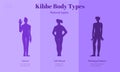 Three natural Kibbe female body types Royalty Free Stock Photo