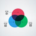 Three overlapping circles. Venn diagram infographics for three circle design vector and marketing can be used for workflow layout Royalty Free Stock Photo